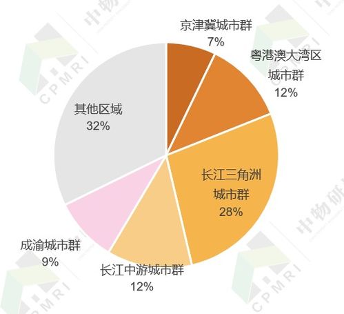 2021中國(guó)住宅物業(yè)管理行業(yè)發(fā)展專(zhuān)題報(bào)告 變革、挑戰(zhàn)與未來(lái)展望